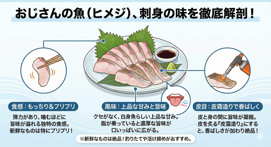 おじさんの魚の刺身の味は？食感と風味の特徴